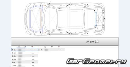 Nissan Note (E12) 2016-2020 (RH Japanese market) Body dimensions