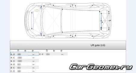 Nissan Note e-POWER (E12) 20162020 (RH Japanese market) Body dimensions
