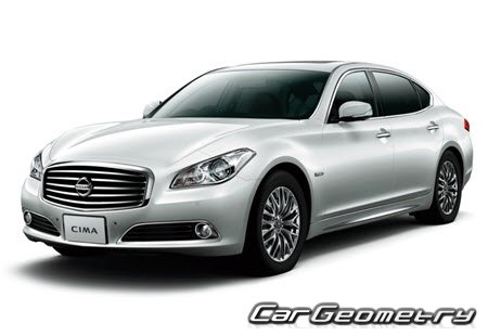 Кузовные размеры Nissan Cima (Y51) 2012–2022, Размеры кузова Nissan Cima (Y51) 2012–2022 Кузовные размеры Nissan Cima (Y51) 2012–2022, Размеры кузова Nissan Cima (Y51) 2012–2022