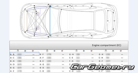 Nissan Cima (Y51) 20122022 (RH Japanese market) Body dimensions
