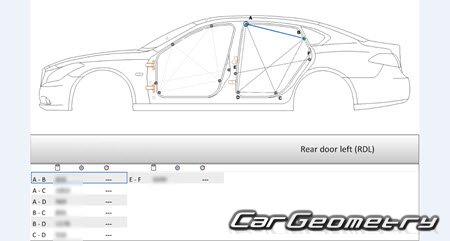 Nissan Cima (Y51) 20122022 (RH Japanese market) Body dimensions