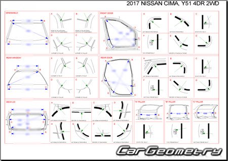 Nissan Cima (Y51) 20122022 (RH Japanese market) Body dimensions