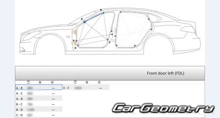 Nissan Cima (Y51) 20122022 (RH Japanese market) Body dimensions