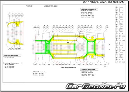 Nissan Cima (Y51) 20122022 (RH Japanese market) Body dimensions