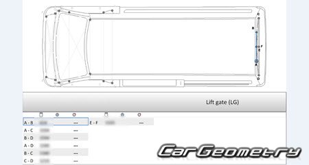 Nissan NV350 Caravan (E26) 2012-2021 (RH Japanese market) Body dimensions