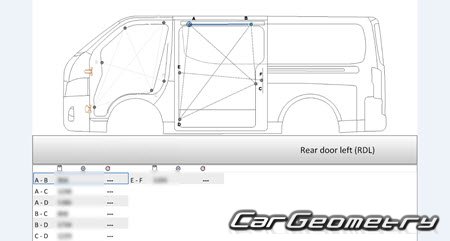 Nissan NV350 Caravan (E26) 2012-2021 (RH Japanese market) Body dimensions