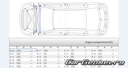 Nissan Latio (N17) 2012-2016 (RH Japanese market) Body dimensions