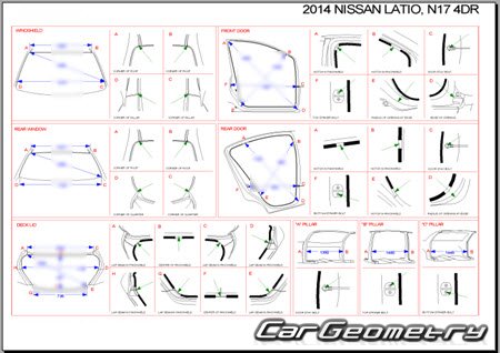 Nissan Latio (N17) 2012-2016 (RH Japanese market) Body dimensions