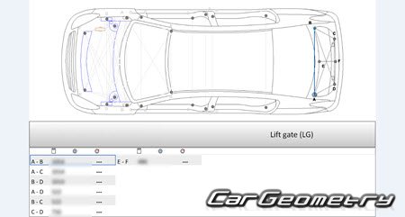 Nissan Latio (N17) 2012-2016 (RH Japanese market) Body dimensions