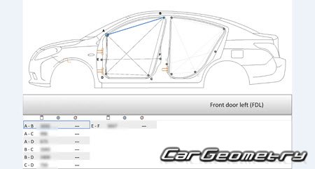 Nissan Latio (N17) 2012-2016 (RH Japanese market) Body dimensions