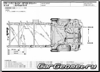 Nissan NT100 Clipper (DR16T) 2014-2020 (RH Japanese market) Body dimensions