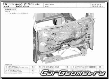 Nissan NT100 Clipper (DR16T) 2014-2020 (RH Japanese market) Body dimensions