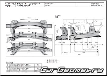 Nissan NT100 Clipper (DR16T) 2014-2020 (RH Japanese market) Body dimensions