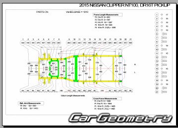 Nissan NT100 Clipper (DR16T) 2014-2020 (RH Japanese market) Body dimensions