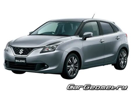Кузовные размеры Suzuki Baleno 2015-2021, геометрия кузова Сузуки Балено, контрольным размеры кузова Suzuki Baleno Кузовные размеры Suzuki Baleno 2015-2021, геометрия кузова Сузуки Балено, контрольным размеры кузова Suzuki Baleno