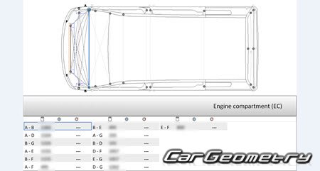 Nissan NV100 Clipper & Clipper Rio (DR17V DR17W) 2015-2022 (RH Japanese market) Body dimensions
