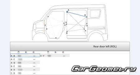 Mitsubishi Minicab & Town Box 2015-2021 (RH Japanese market) Body Repair Manual