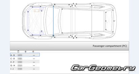 Mitsubishi Outlander (GF7W GF8W) 2012-2018 (RH Japanese market) Body dimensions
