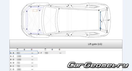 Mitsubishi Outlander (GF7W GF8W) 2012-2018 (RH Japanese market) Body dimensions