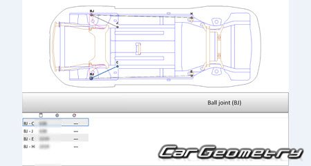 Mitsubishi Outlander (GF7W GF8W) 2012-2018 (RH Japanese market) Body dimensions