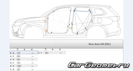 Mitsubishi Outlander (GF7W GF8W) 2012-2018 (RH Japanese market) Body dimensions