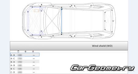 Mitsubishi Outlander (GF7W GF8W) 2012-2018 (RH Japanese market) Body dimensions