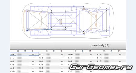 Mitsubishi Outlander (GF7W GF8W) 2012-2018 (RH Japanese market) Body dimensions