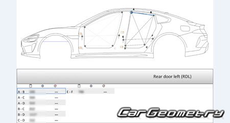  Xiaomi SU7 (CN)  2023 Body Repair Manual