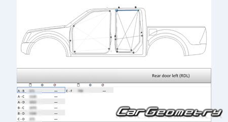 Isuzu D-Max 2007-2012 Body dimensions