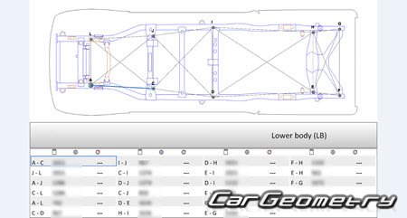 Isuzu D-Max 2007-2012 Body dimensions