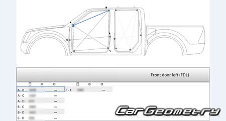 Isuzu D-Max 2007-2012 Body dimensions