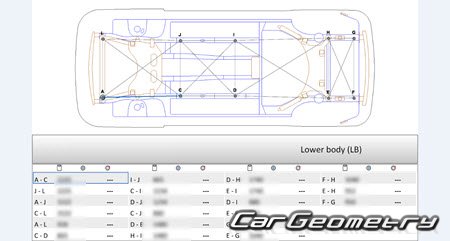   Infiniti QX55 (FJ55) 2021-2027 Body Repair Manual