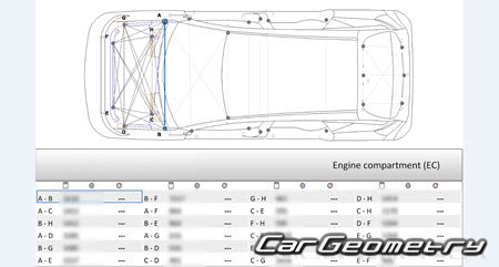   Nissan Murano (Z53)  2025 Body Repair Manual