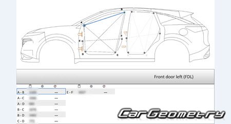   Nissan Murano (Z53)  2025 Body Repair Manual