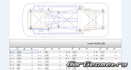   Nissan Murano (Z53)  2025 Body Repair Manual