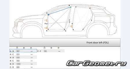   Nissan Kicks (P16) 2024-2028 Body Repair Manual