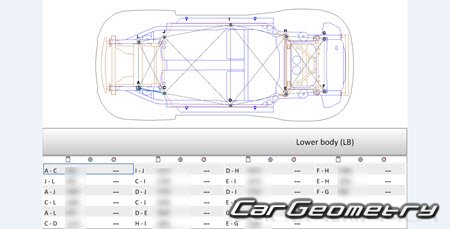 Audi E-Tron GT (F83) 2021-2027 Body Repair Manuals