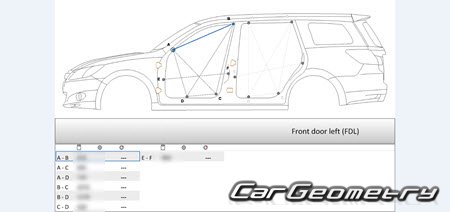   Subaru Exiga (YA4 YA5) 20082015 (RH Japanese market) Body dimensions