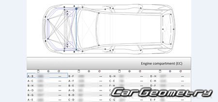   Subaru Exiga (YA4 YA5) 20082015 (RH Japanese market) Body dimensions