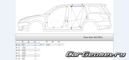   Subaru Exiga (YA4 YA5) 20082015 (RH Japanese market) Body dimensions