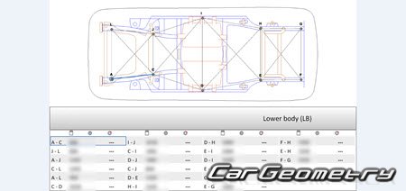   Hyundai Tuscon HEV PHEV (NX4) 2021-2027 Body dimensions