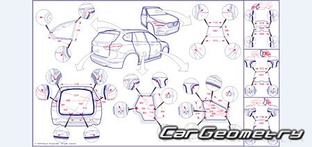   BMW X1 (U11) 2023-2030 Body dimensions
