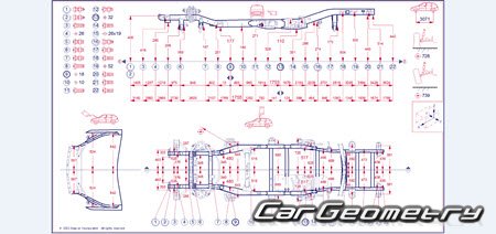   Chevrolet Tahoe 20212026 Body dimensions