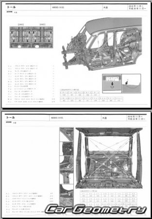 Daihatsu Thor (M910S M900S) 2016-2020 (RH Japanese market) Body dimensions