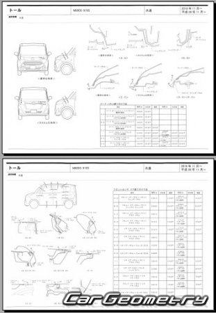 Daihatsu Thor (M910S M900S) 2016-2020 (RH Japanese market) Body dimensions