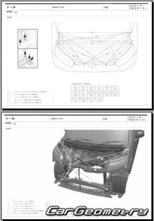 Daihatsu Thor (M910S M900S) 2016-2020 (RH Japanese market) Body dimensions