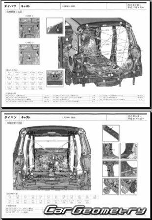 Daihatsu Cast (LA250S LA260S) 2016-2020 (RH Japanese market) Body dimensions