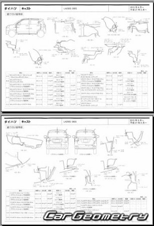 Daihatsu Cast (LA250S LA260S) 2016-2020 (RH Japanese market) Body dimensions