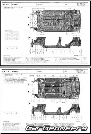 Daihatsu Cast (LA250S LA260S) 2016-2020 (RH Japanese market) Body dimensions