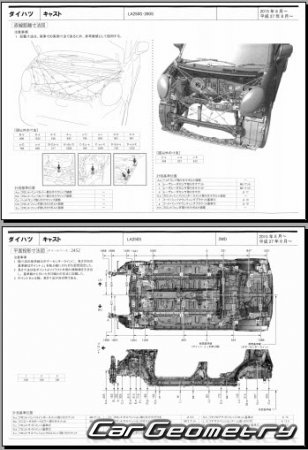 Daihatsu Cast (LA250S LA260S) 2016-2020 (RH Japanese market) Body dimensions